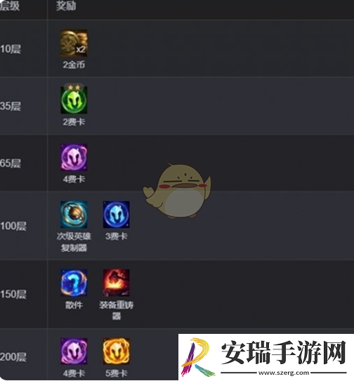 金铲铲之战s13征服者层数上限介绍