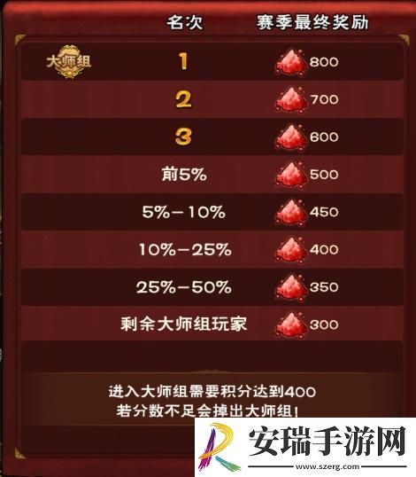 怒焰三国杀怎么升级武将