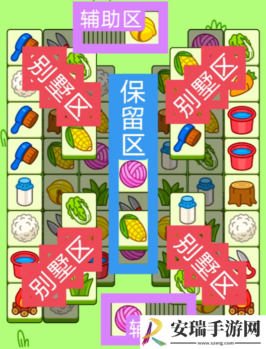 2023羊了个羊12月19日怎么通关