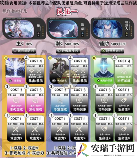 鸣潮1.4深塔队伍搭配推荐