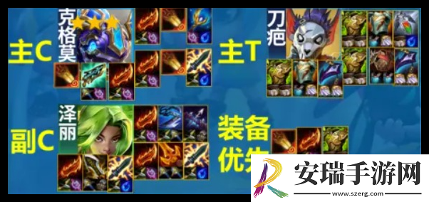 云顶之弈手游S13投机者大嘴阵容怎么玩