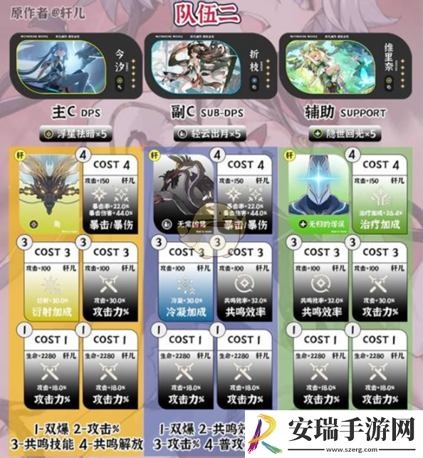 鸣潮1.4深塔队伍搭配推荐