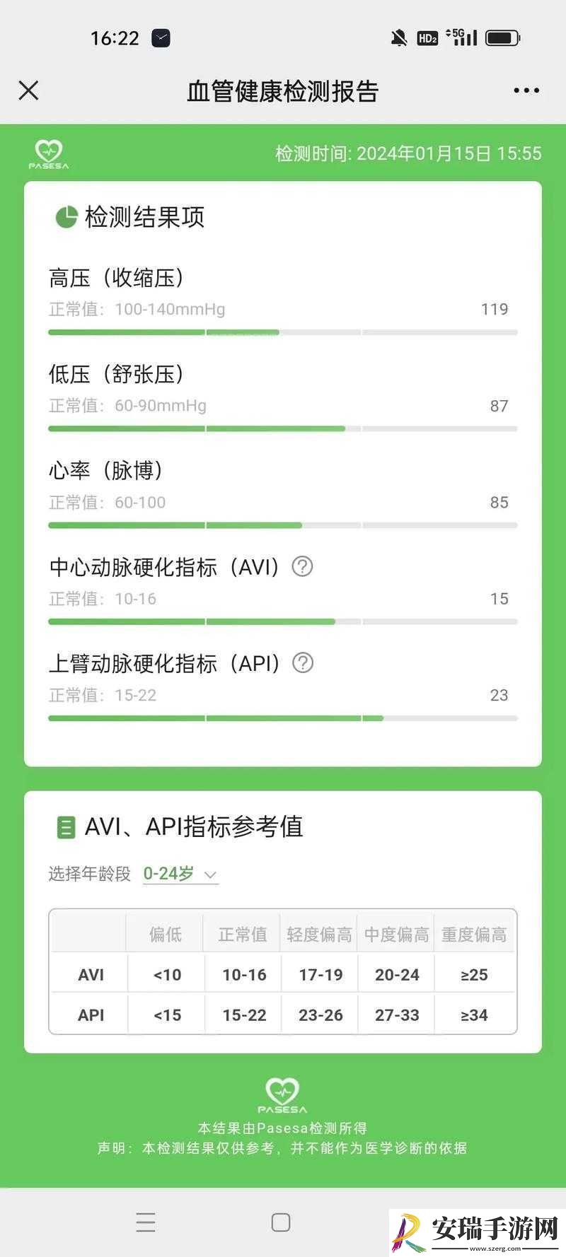 lubuntu线路检测1检测结果及分析速递