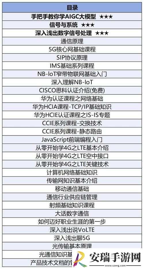 剑灵革命福利任务挑战系统分类详细一览