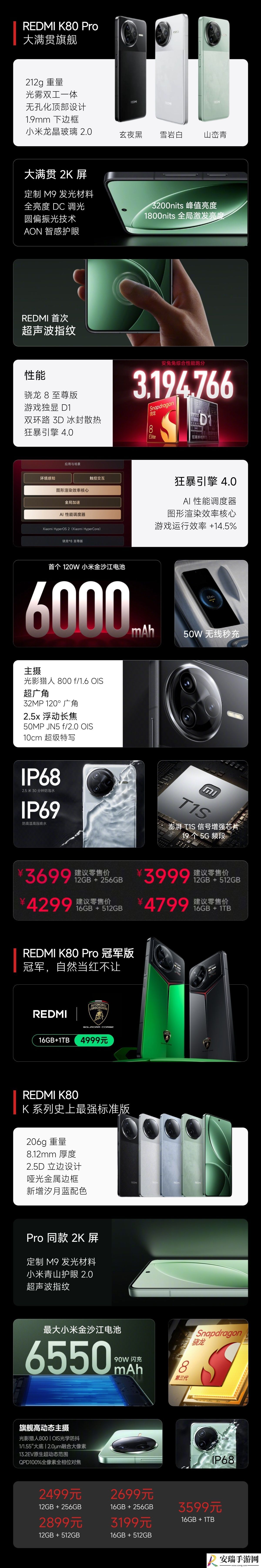 REDMI