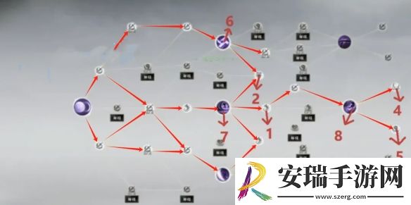 诛仙世界影合欢技能怎么加点