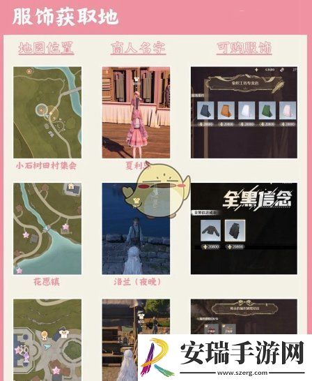 无限暖暖服饰材料获取方法介绍