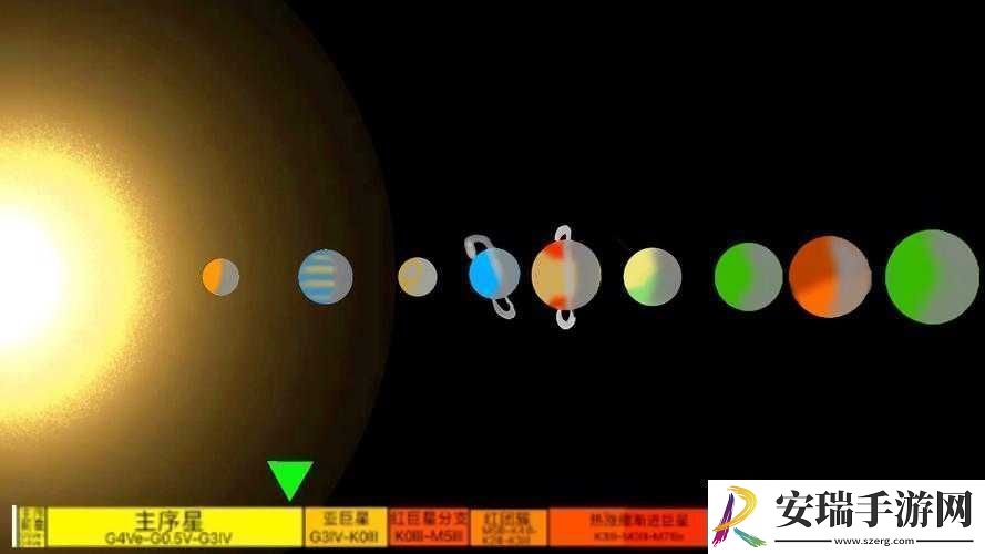 探索