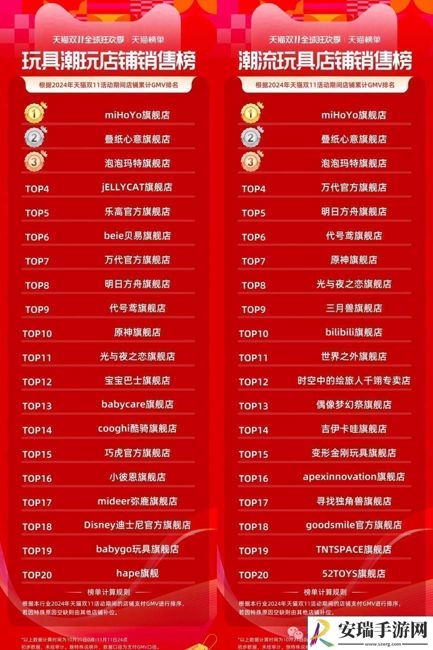 米哈游游戏周边热销