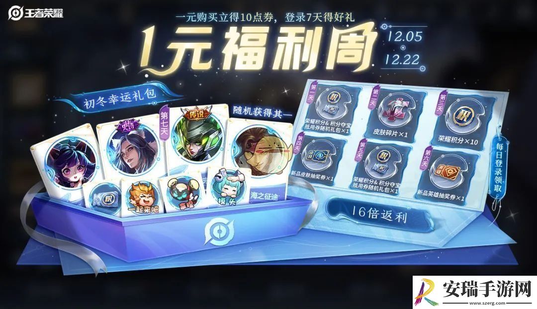 王者荣耀12月一元福利周活动怎么玩