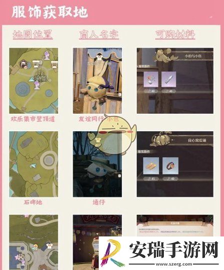 无限暖暖服饰材料获取方法介绍
