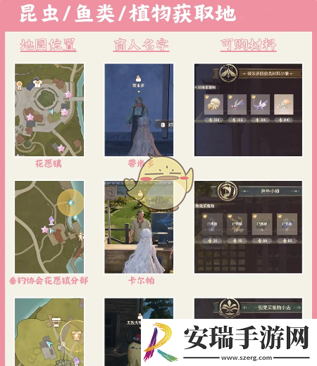 无限暖暖服饰材料获取方法介绍