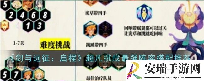 剑与远征启程超凡挑战最强阵容怎么搭配