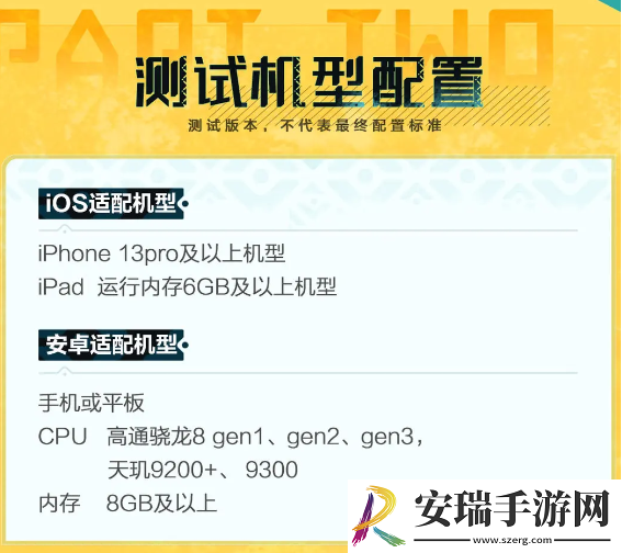 荒野起源测试机型配置分享