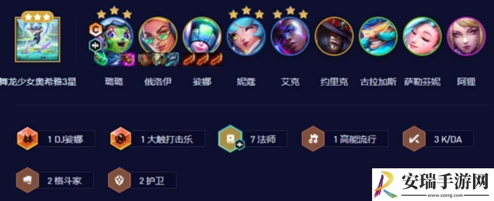 云顶之弈s10七法璐璐阵容怎么搭配