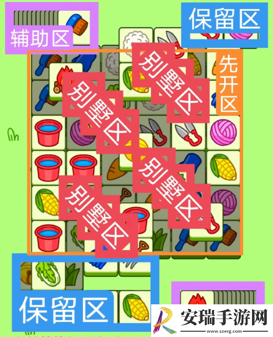 2023羊了个羊11.21关卡怎么过