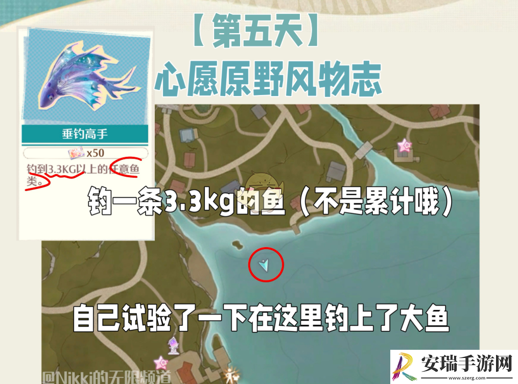 无限暖暖垂钓高手玩法介绍
