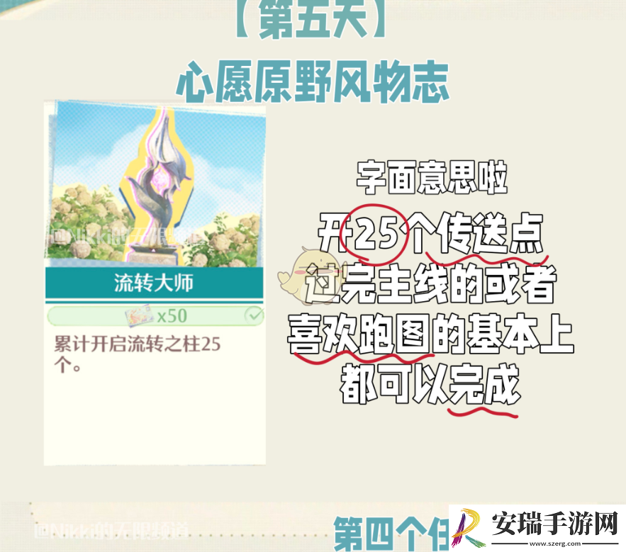 无限暖暖公测第五天每日任务做法介绍