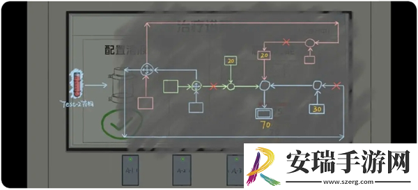 寂静之夜第四章怎么过关