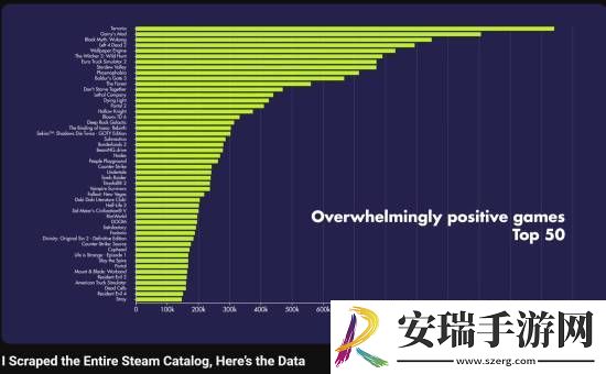 黑神话