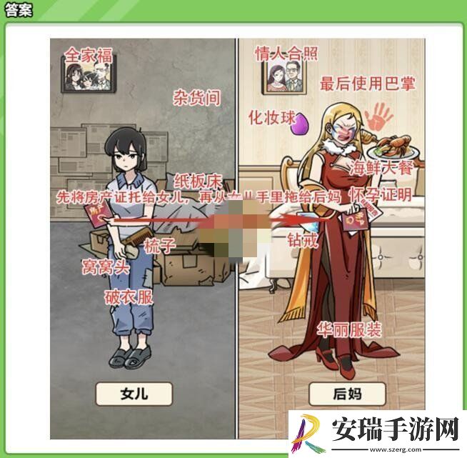 梗传之王后妈和女儿还原真实生活状态通关攻略