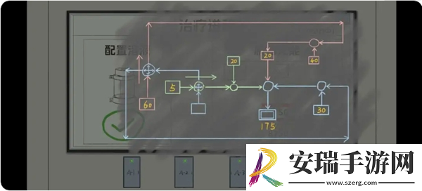 寂静之夜第四章怎么过关