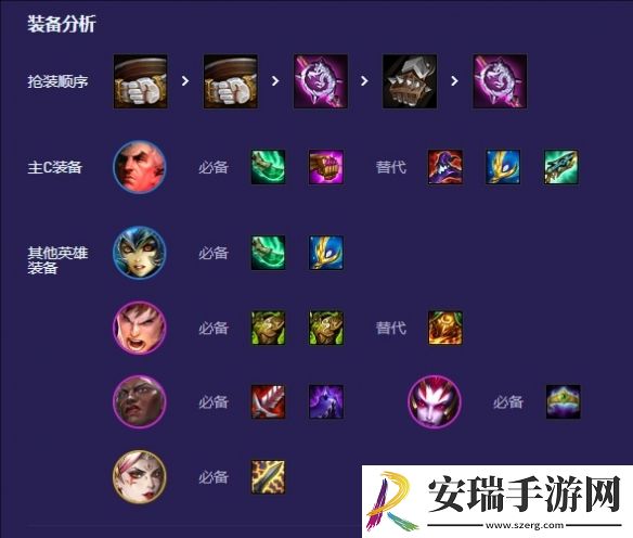 金铲铲之战S13外交乌鸦阵容怎么玩