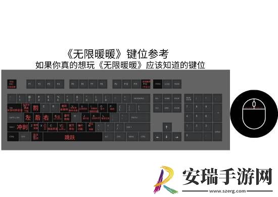女玩家吐槽键盘“W+空格”好难按