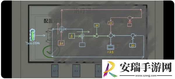 寂静之夜第四章怎么过关