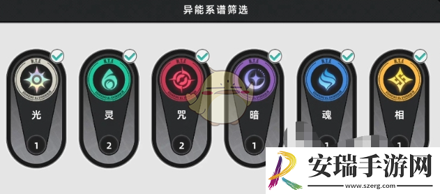 异环环合系数怎么样
