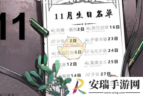 重返未来19999全部角色生日是什么时候