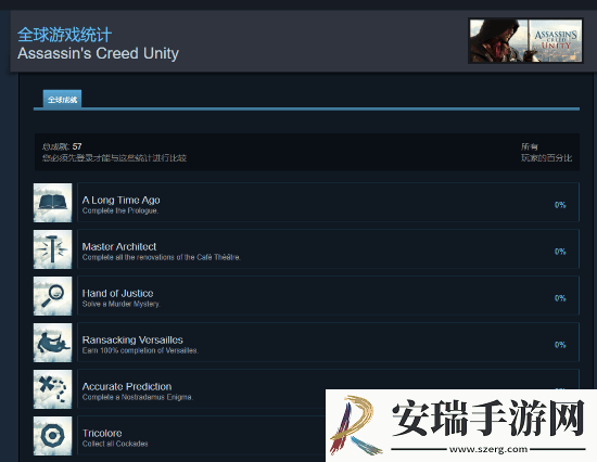 刺客信条经典双作迎来Steam成就支持！育碧悄然更新