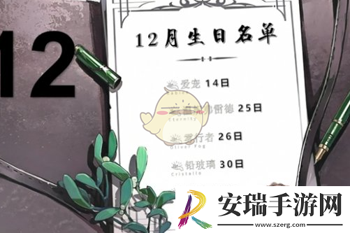 重返未来19999全部角色生日是什么时候