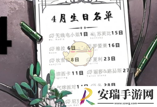 重返未来19999全部角色生日是什么时候