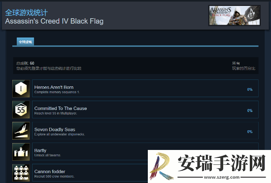 刺客信条经典双作迎来Steam成就支持！育碧悄然更新
