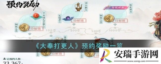 大奉打更人预约奖励是什么