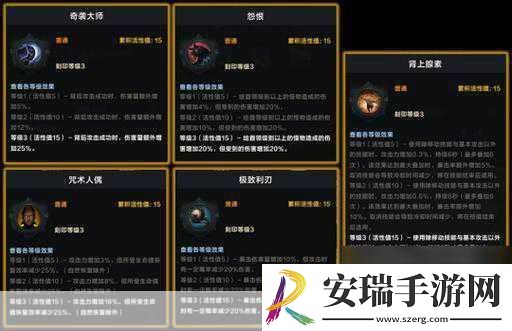 命运方舟