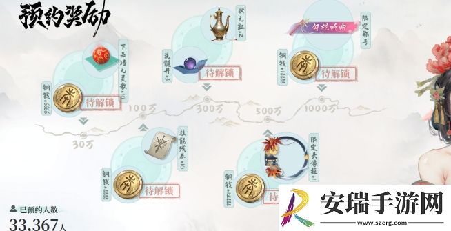 大奉打更人预约奖励是什么