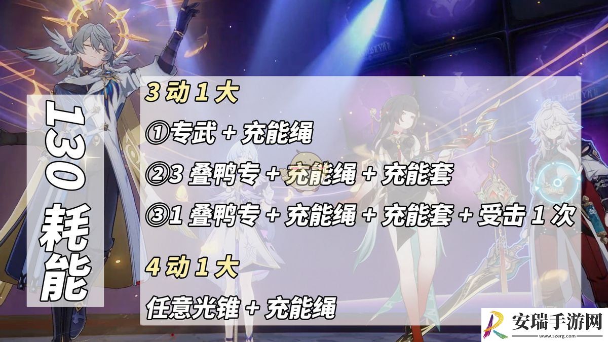 崩坏星穹铁道星期日光锥怎么选