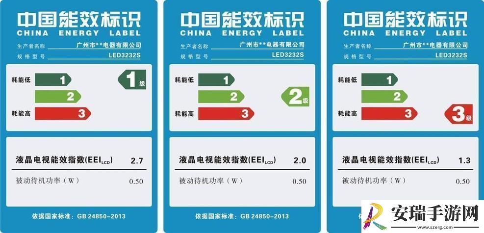 深入探讨aaa一级二级三级的划分标准及其应用青松