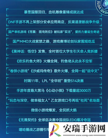 TapTap年度游戏大赏玩家奖项有哪些