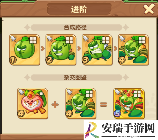 保卫向日葵西瓜巨人植物怎么样