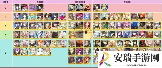 FGO国服3000日自选4星哪个好