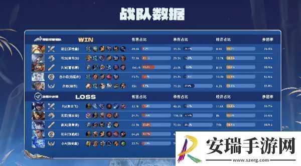 辣辣队11RW侠书源镜伺机而动灵性偷家辣辣队扳平比分速递