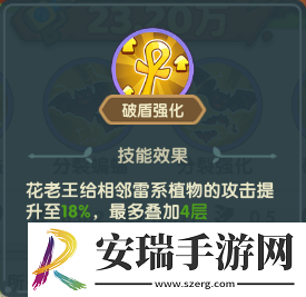 保卫向日葵花老王植物怎么样