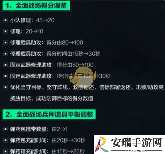三角洲行动s2赛季快速上分技巧介绍