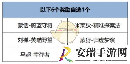 王者荣耀开麦节活动玩法介绍