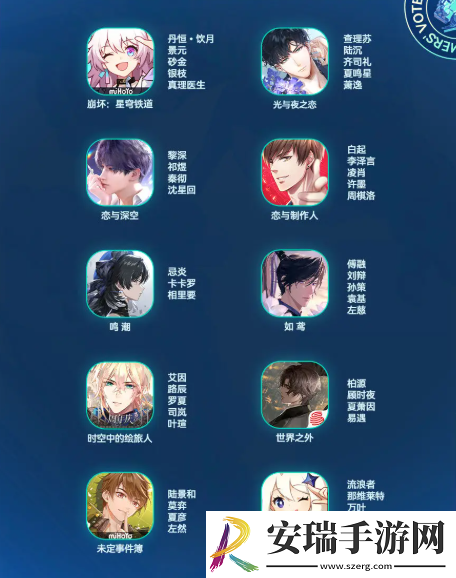 TapTap年度游戏大赏玩家奖项有哪些