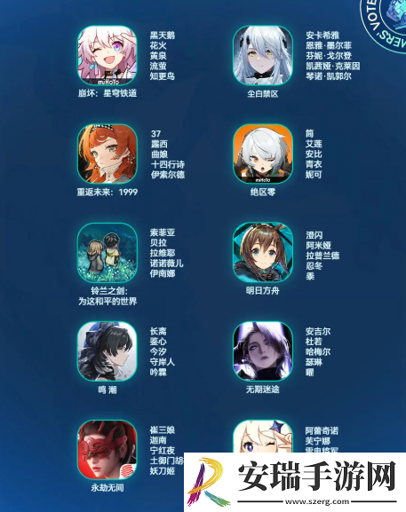 TapTap年度游戏大赏玩家奖项有哪些