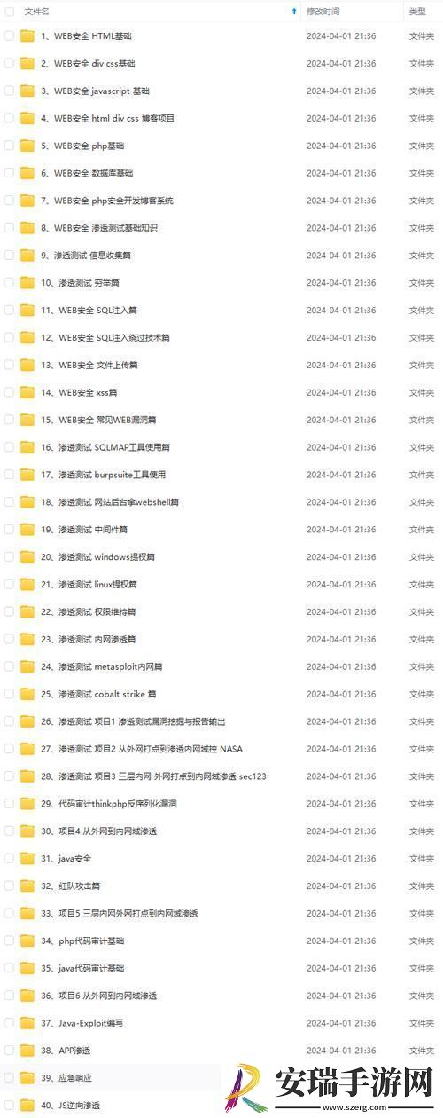 探索JavaparserXXXX乱的深层次影响